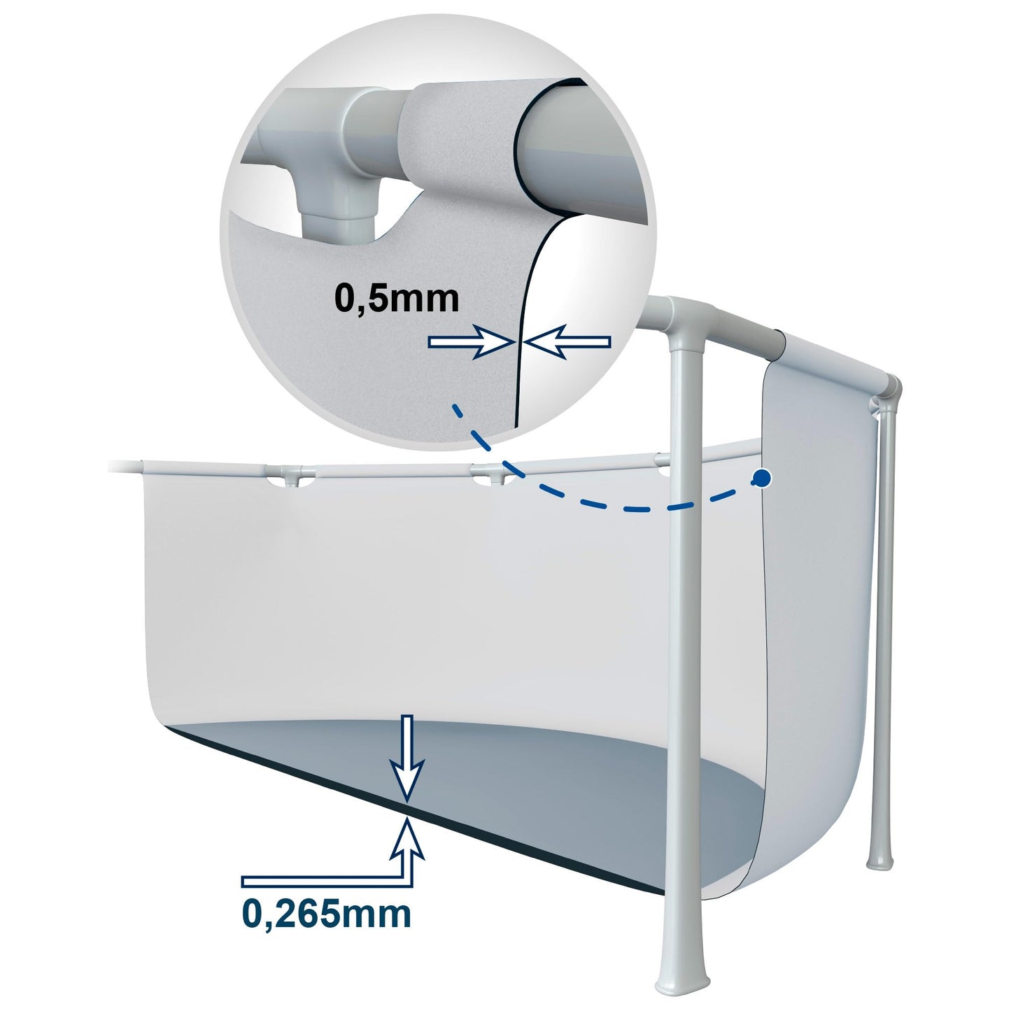 Piscina Elevada Redonda Intex Prisma Frame 305×76 cm